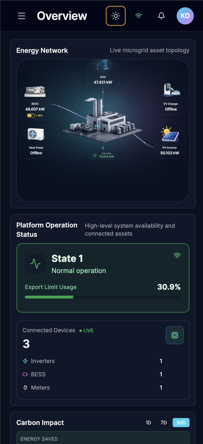 Smart Solar mobile overview